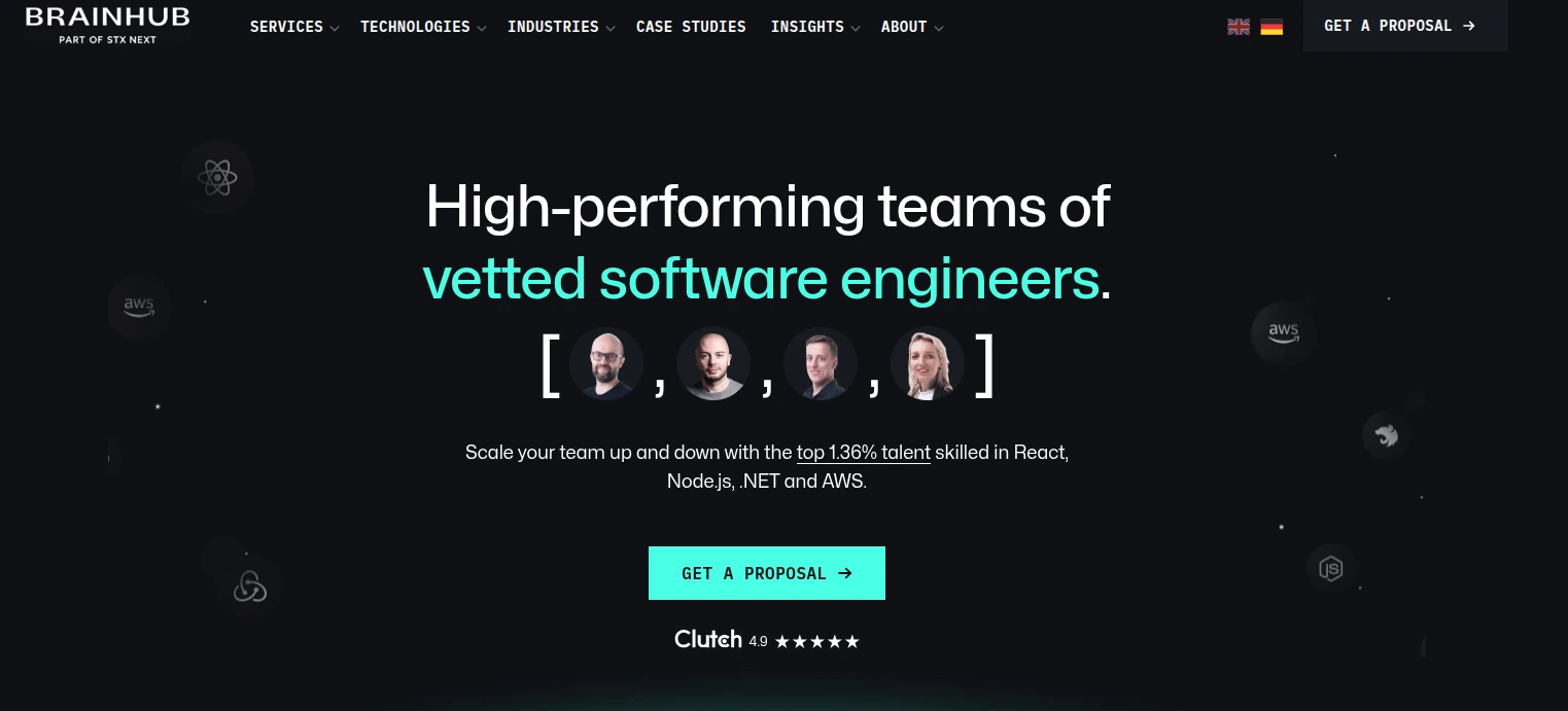hire ai developers